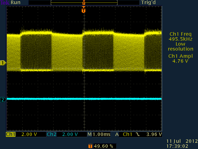 2MHz-1.5Mhz Dual Carriers on Vdd